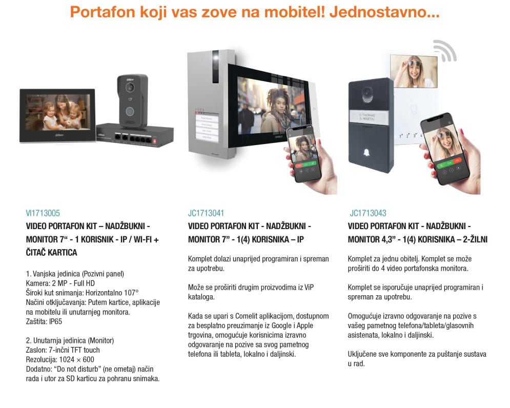 [predstavljamo] portafon koji vas zove na mobitel - Comelit, Dahua
